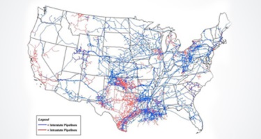 Energy Decisions, Markets, and Policies