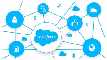 Complete Salesforce Integration